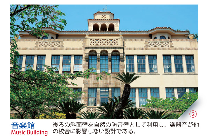 神戸女子大学・神戸女子短期大学 (2025年版大学赤本シリーズ