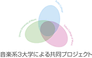 音楽系３大学による共同プロジェクト